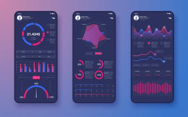 trend design ui ux website untuk finance company