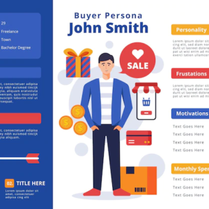 Buyer persona